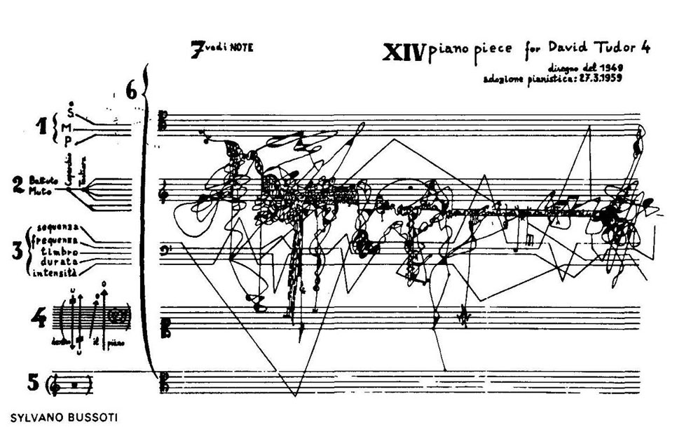Sylvano Bussoti [1980] XIV piano piece for David Tudor 4. In A Thousand Plateaus: Capitalism and Schizophrenia. New York: Continuum, p.3.